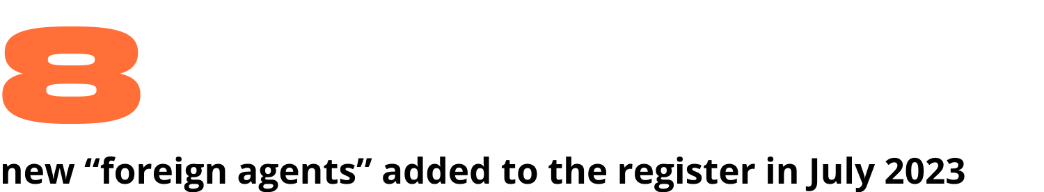 8 new “foreign agents” added to the register in July 2023