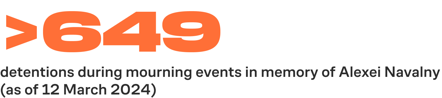 At least 649 detentions during mourning events in memory of Alexei Navalny (current as of 12 March 2024)