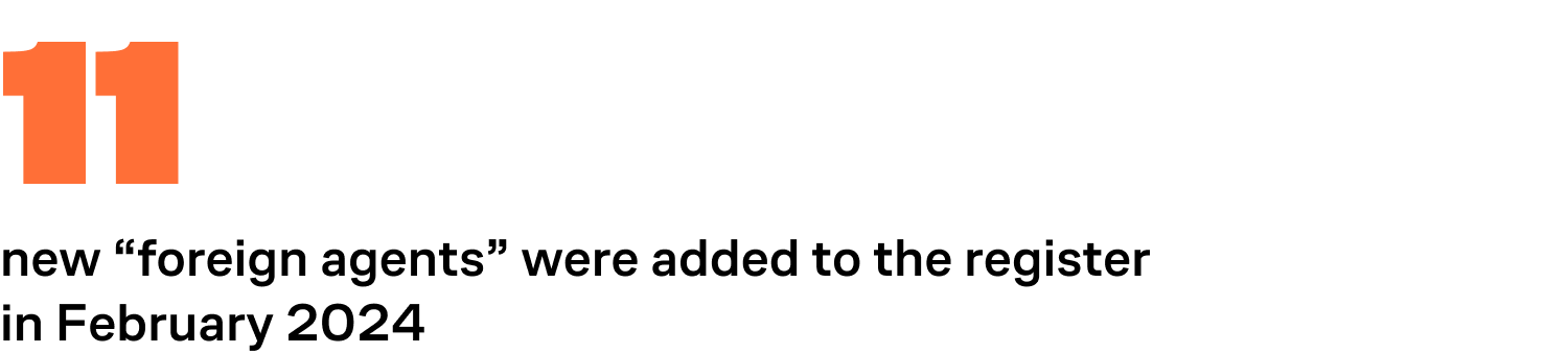 11 new “foreign agents” were added to the register in February 2024