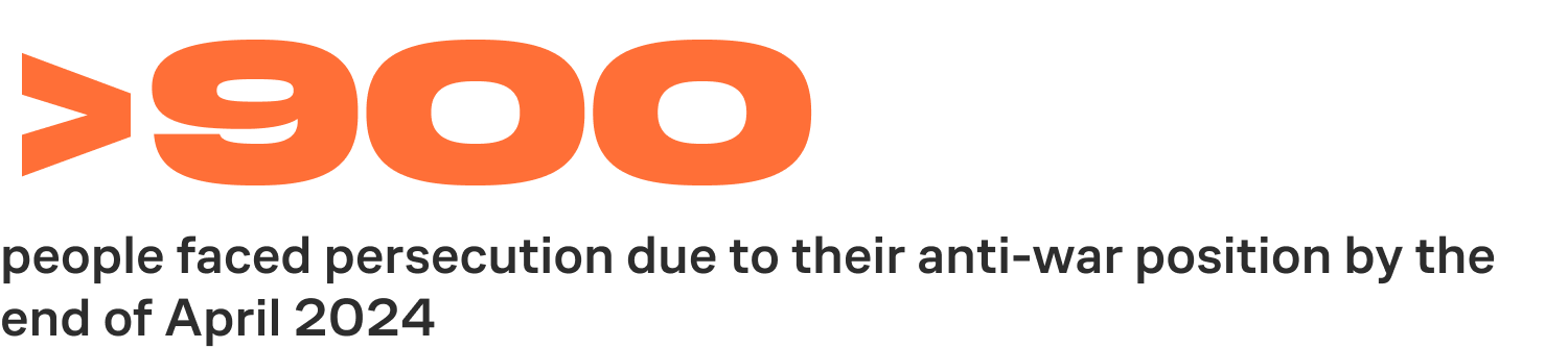 900 people faced persecution due to their anti-war position by the end of April 2024