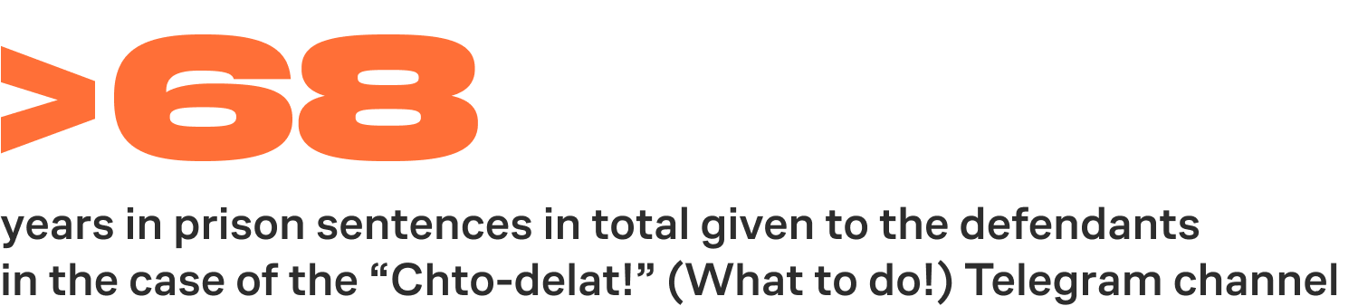 More than 68 years in prison sentences in total given to the defendants
in the case of the “Chto-delat!” (What to do!) Telegram channel
