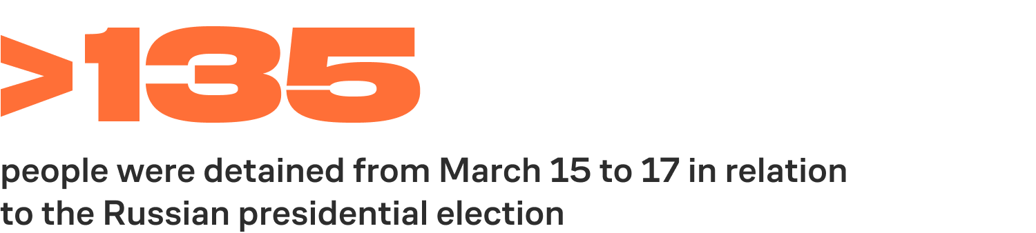 At least 135 people were detained from March 15 to 17 in relation
to the Russian presidential election